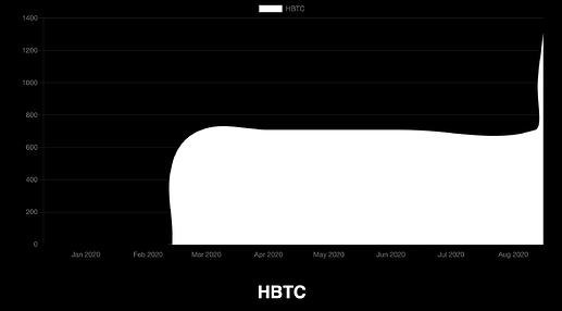 Screen Shot 2020-08-25 at 5.54.01 PM