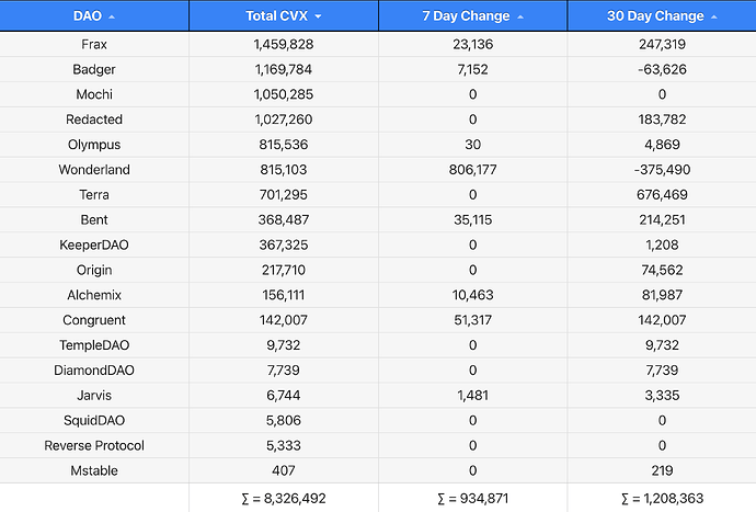 Capture d’écran 2022-01-28 à 16.34.27