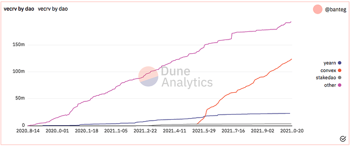 Screen Shot 2021-10-19 at 5.31.13 PM