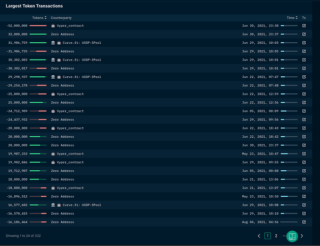 Screenshot from 2021-08-08 22-23-31