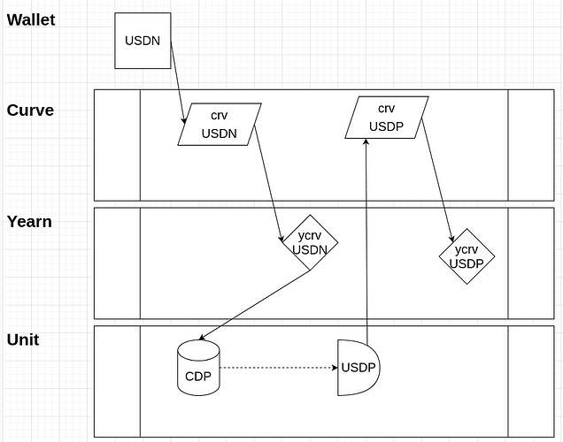 Screenshot from 2021-08-07 13-26-21