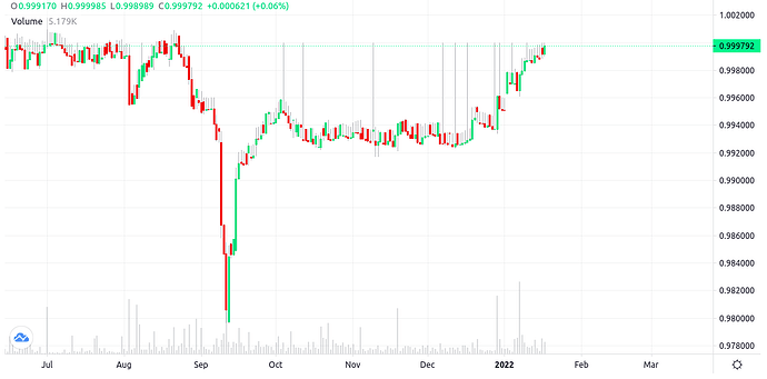 Screenshot from 2022-01-17 12-11-15