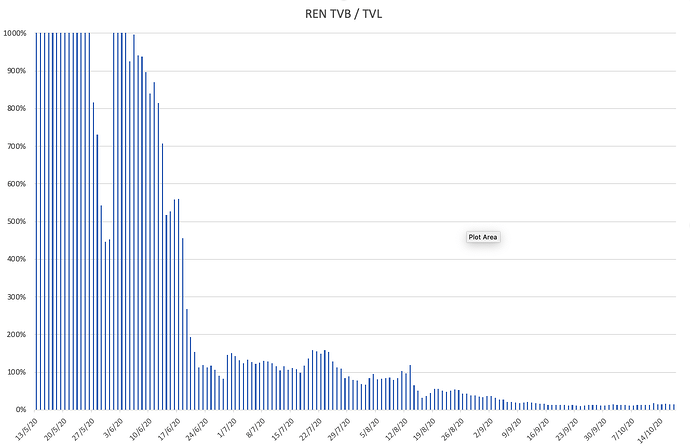 Screen Shot 2020-10-22 at 12.08.51 pm