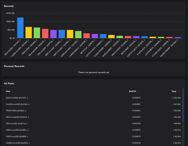 2025-11-17 19.21.21 llama.airforce 7aa73c543094