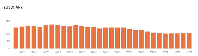 Screen Shot 2025-05-16 at 3.39.30 PM