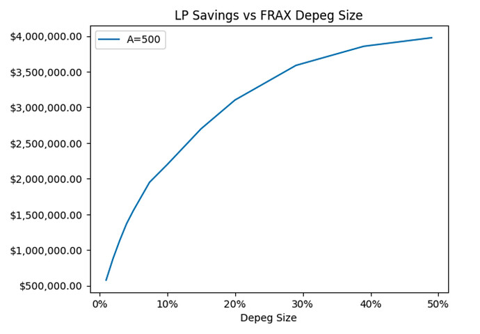 Screenshot 2023-07-16 at 2.54.34 PM