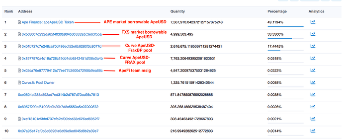 Screen Shot 2023-01-11 at 6.20.52 PM