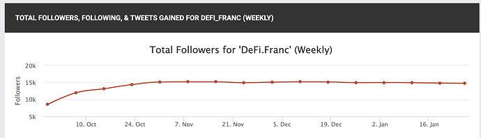 Screenshot 2023-01-27 at 12.51.56 AM