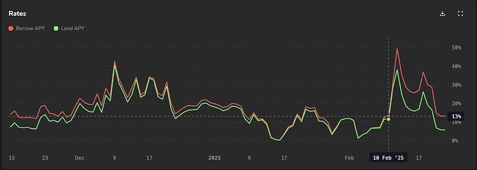 Screen Shot 2025-02-21 at 5.54.34 PM