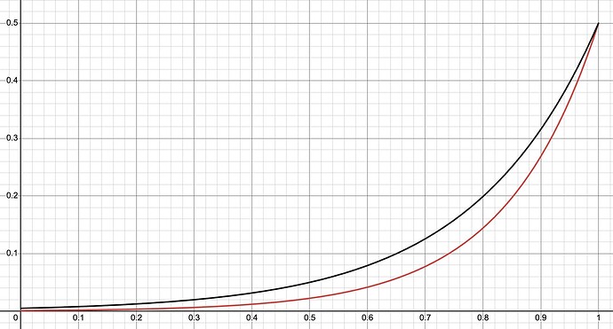 Screen Shot 2025-09-19 at 8.39.19 AM