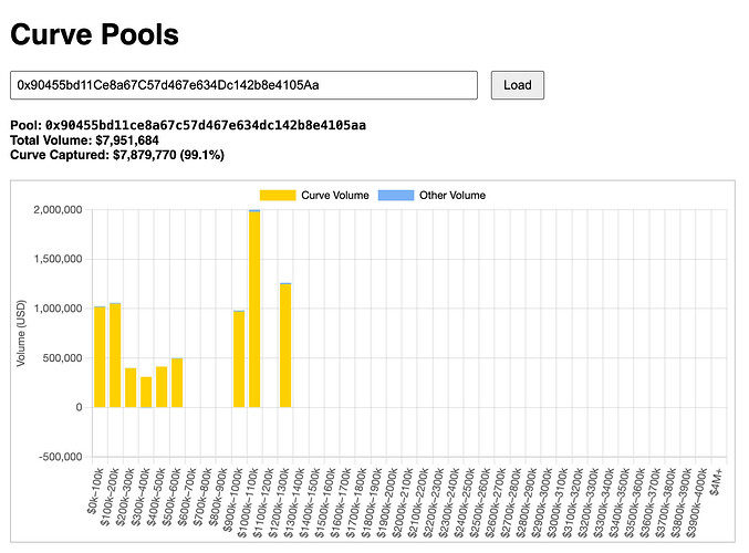 Screenshot 2025-04-30 at 16.38.04