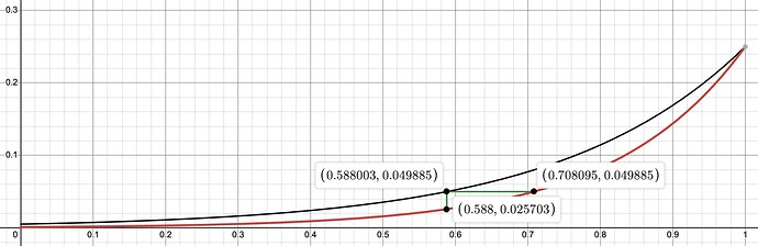 Screen Shot 2025-03-25 at 5.30.33 PM