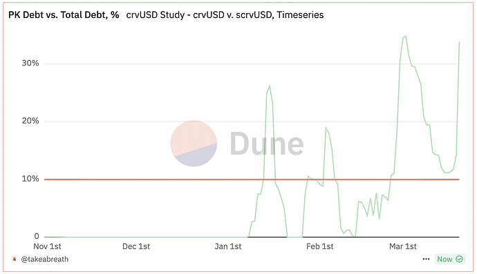 Screen Shot 2025-03-20 at 6.24.41 PM