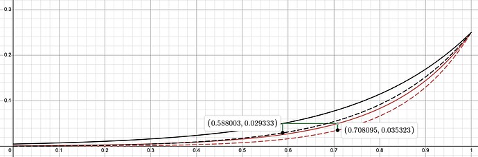 Screen Shot 2025-03-25 at 5.58.20 PM