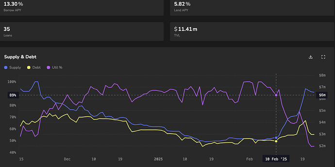 Screen Shot 2025-02-21 at 5.54.17 PM