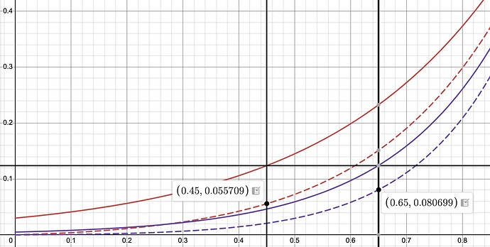 Screen Shot 2025-02-21 at 5.28.11 PM