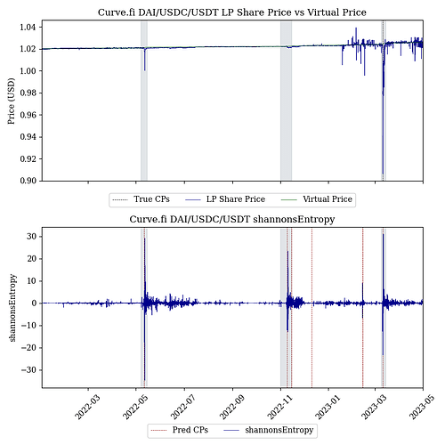 0xbebc44782c7db0a1a60cb6fe97d0b483032ff1c7