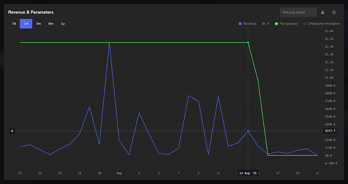 Screenshot 2025-08-21 at 10.34.47