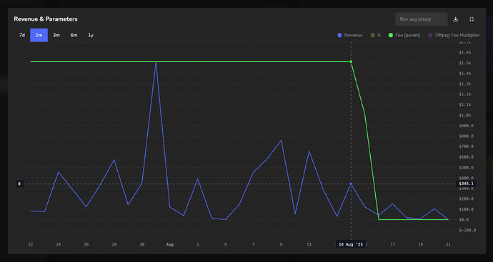 Screenshot 2025-08-21 at 10.35.46