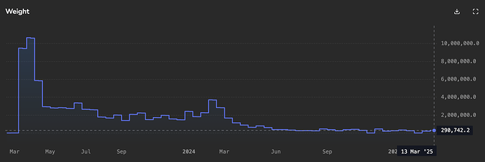 Screen Shot 2025-03-17 at 1.57.03 PM
