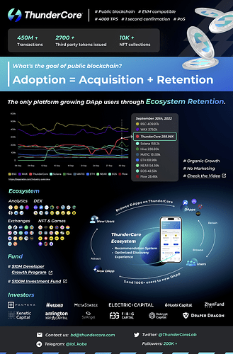 thundercore_one_pager (2)