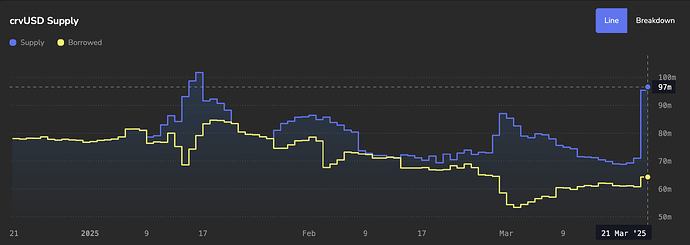 Screen Shot 2025-03-20 at 6.05.15 PM