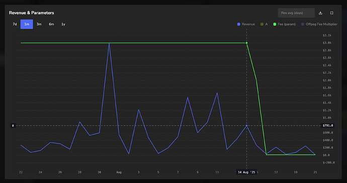 Screenshot 2025-08-21 at 10.34.03