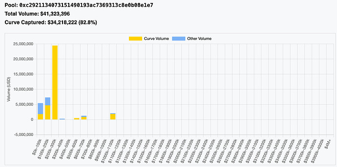 Screenshot 2025-07-30 at 11.22.05