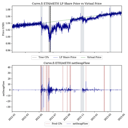 0xdc24316b9ae028f1497c275eb9192a3ea0f67022