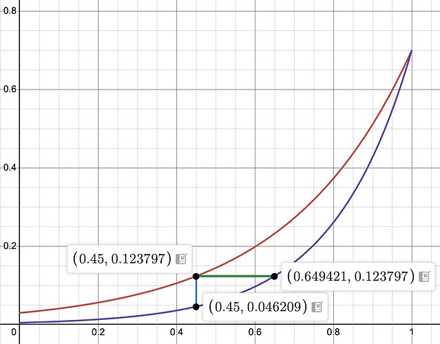 Screen Shot 2025-02-21 at 4.17.51 PM