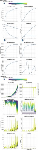 pyusd-usdc