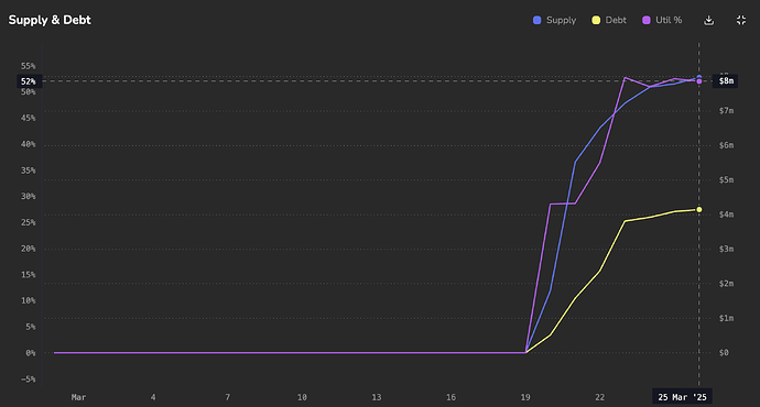 Screen Shot 2025-03-25 at 4.56.32 PM
