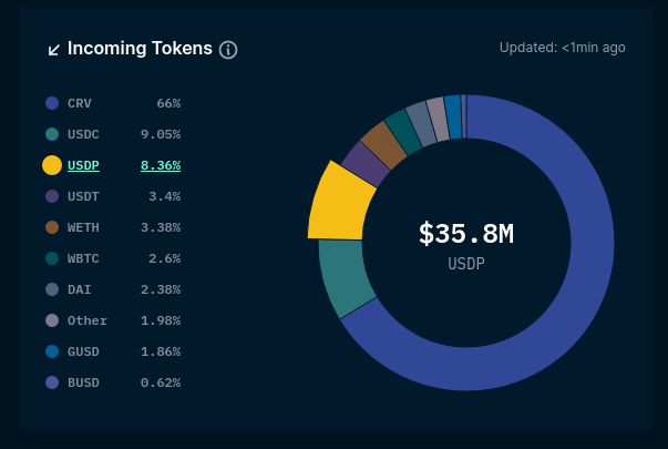 Screenshot from 2021-08-06 09-52-37