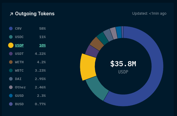 Screenshot from 2021-08-06 09-52-53