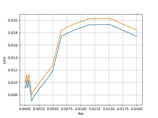telegram-cloud-document-1-4976504083897648643