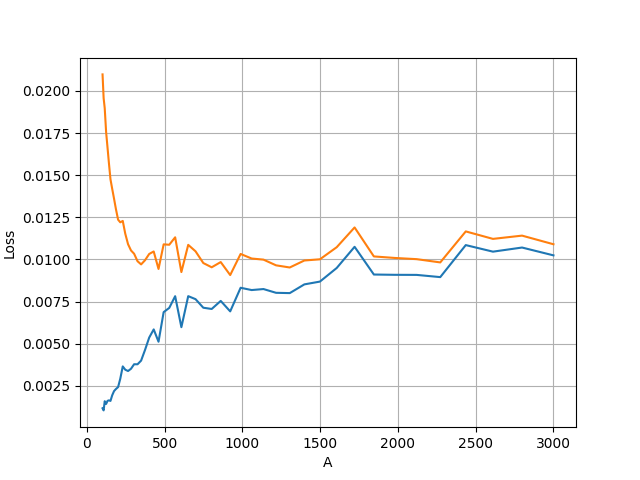 telegram-cloud-document-1-4976504083897648642